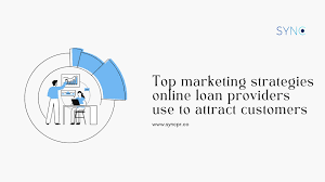 How to Add Value to Online Loan Marketing Ideas