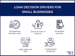 How Loan Services Can Improve Small Businesses' Bottom Lines